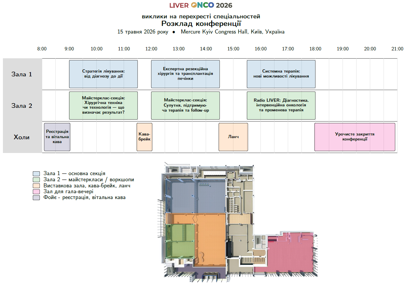 Program Overview Schedule